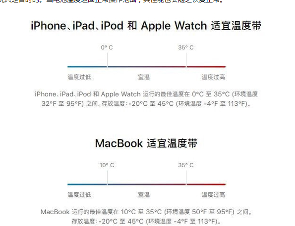 雁江苹果13维修分享iPhone 13耗电越来越快怎么办 