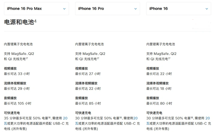 雁江苹果手机维修分享 iPhone 16 目前实测充电峰值功率不超过 39W 