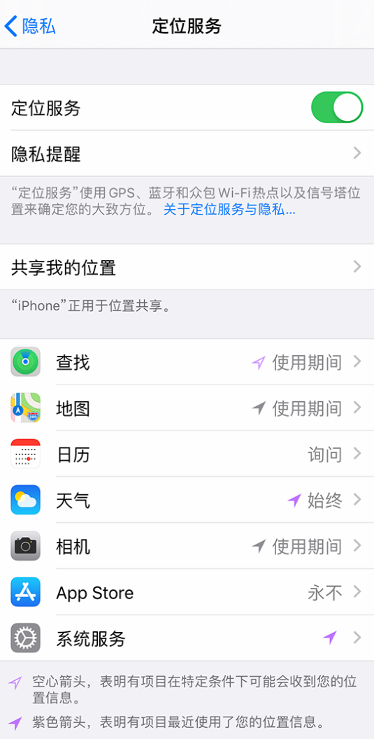 雁江苹果手机维修分享iPhone 状态栏中时间显示为蓝色图标是什么情况 